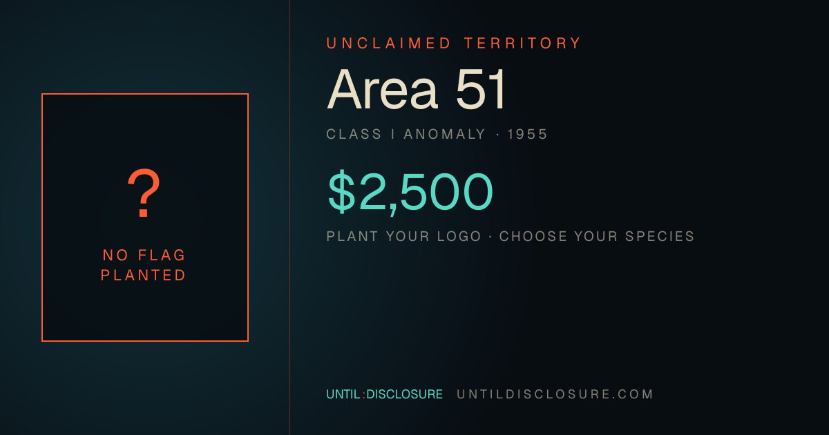Share card for this territory