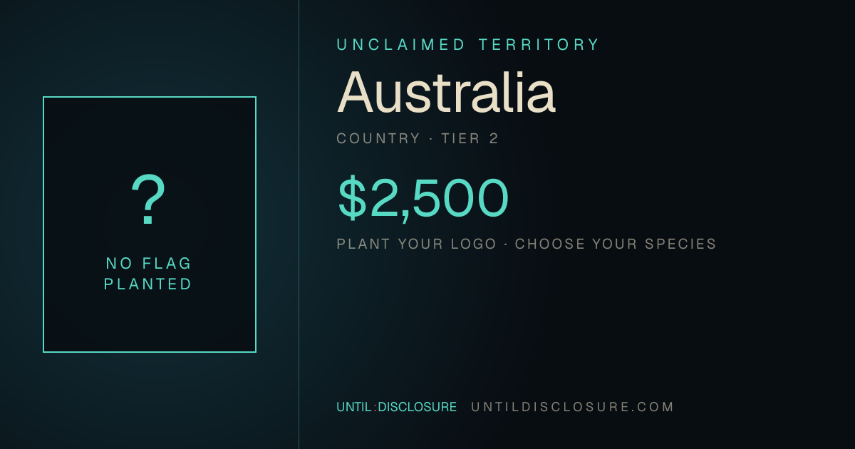 Share card for this territory