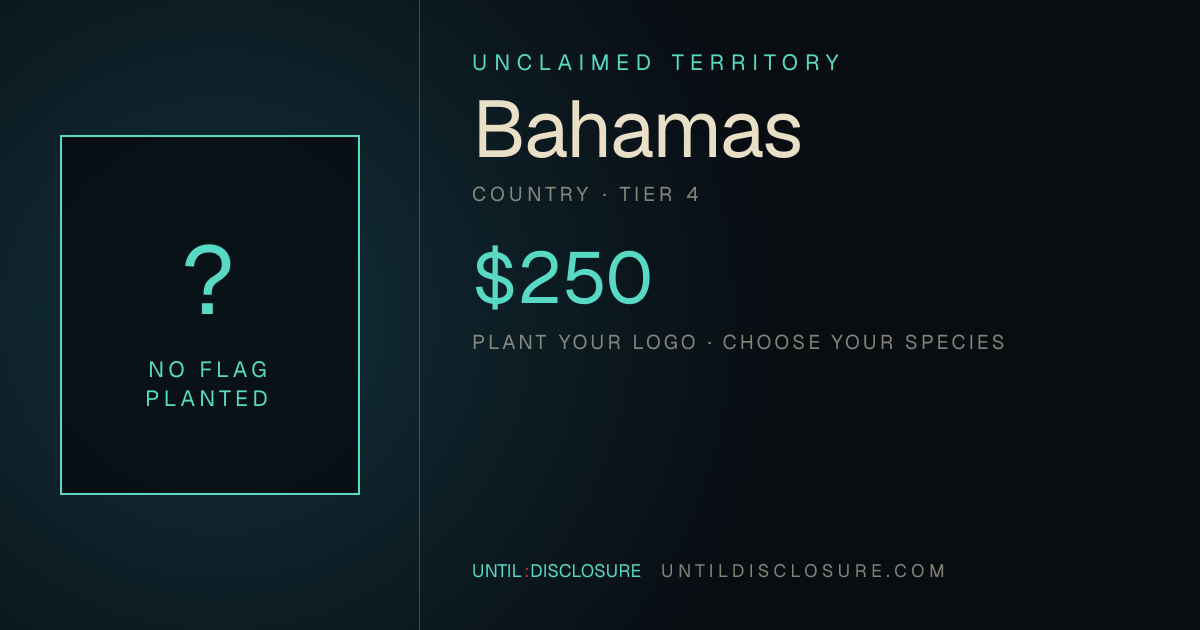 Share card for this territory