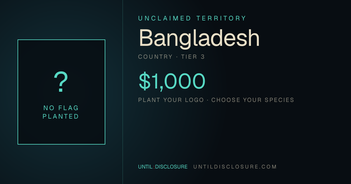 Share card for this territory