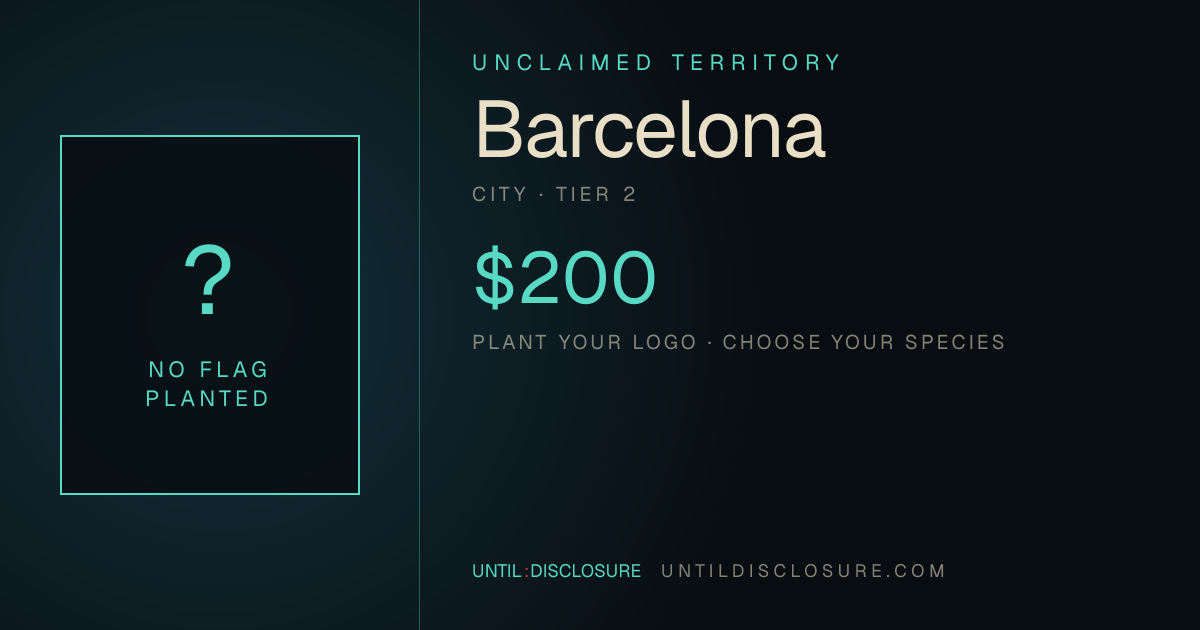Share card for this territory