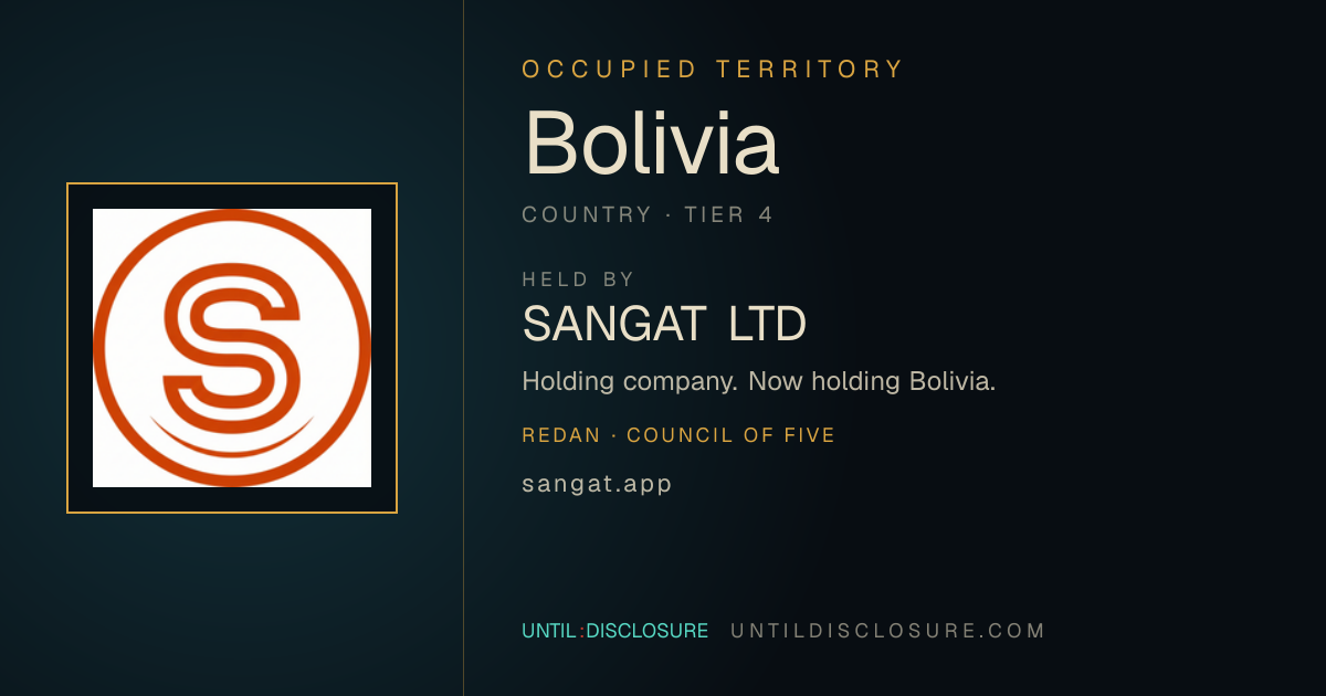 Share card for this territory