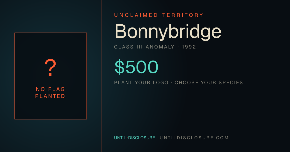 Share card for this territory
