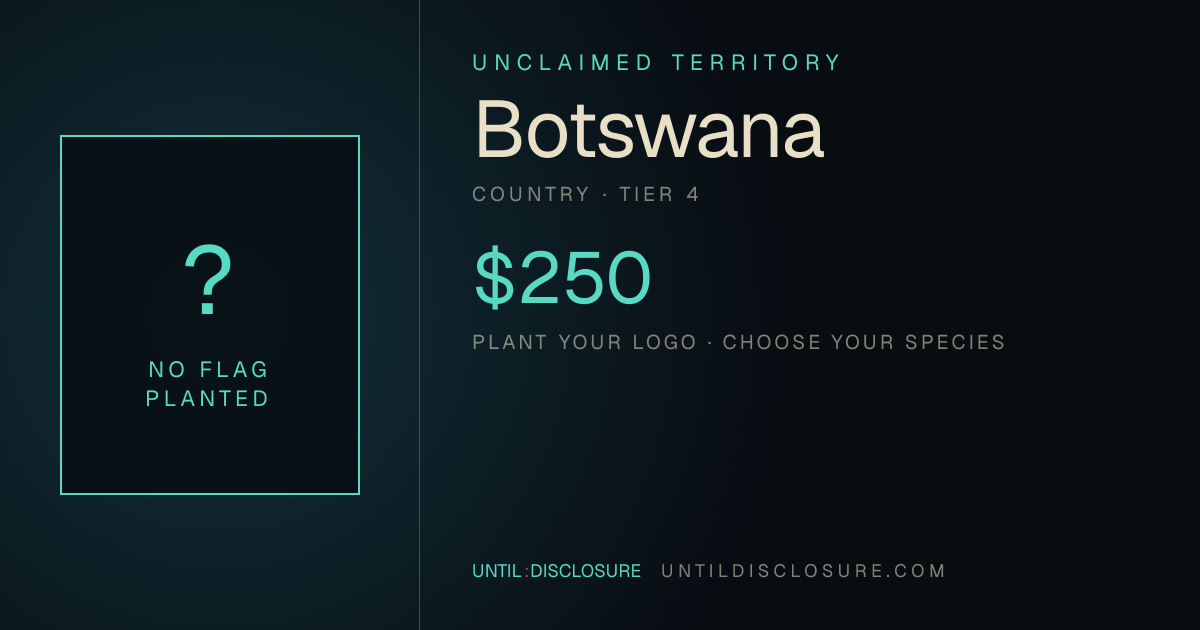 Share card for this territory