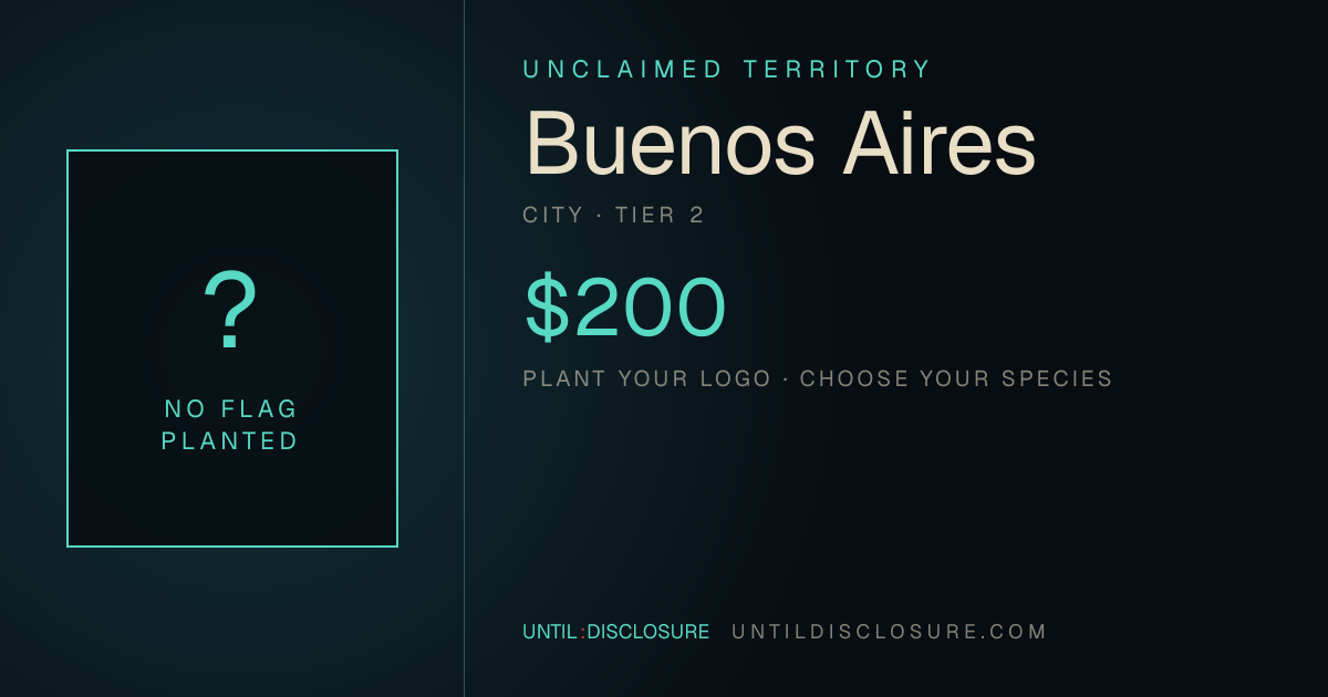 Share card for this territory
