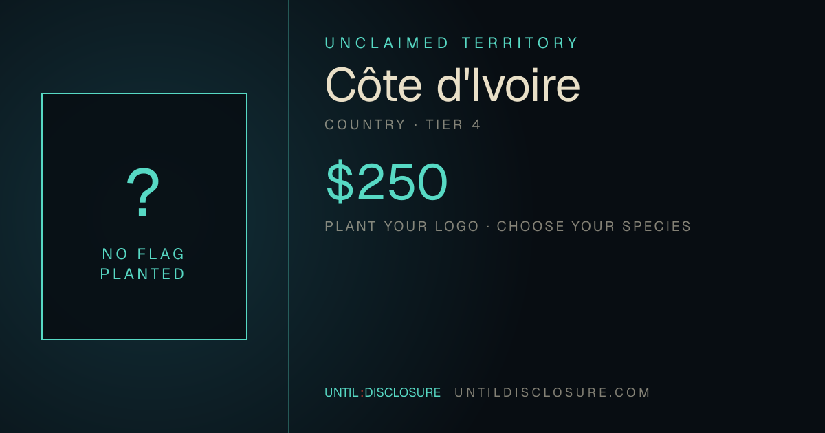 Share card for this territory