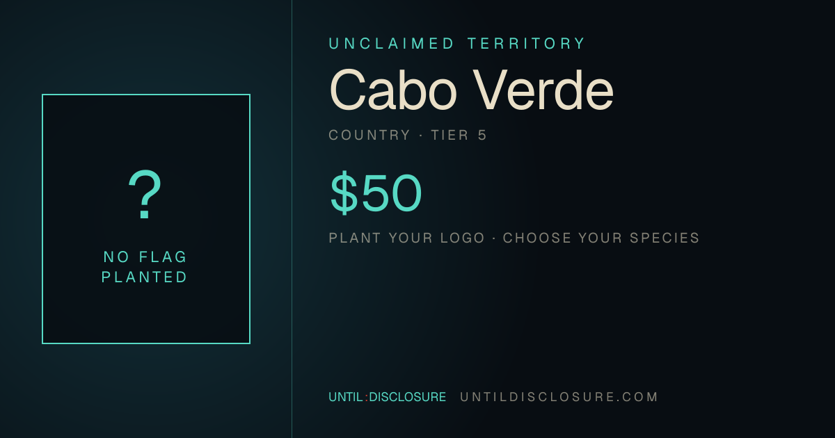 Share card for this territory