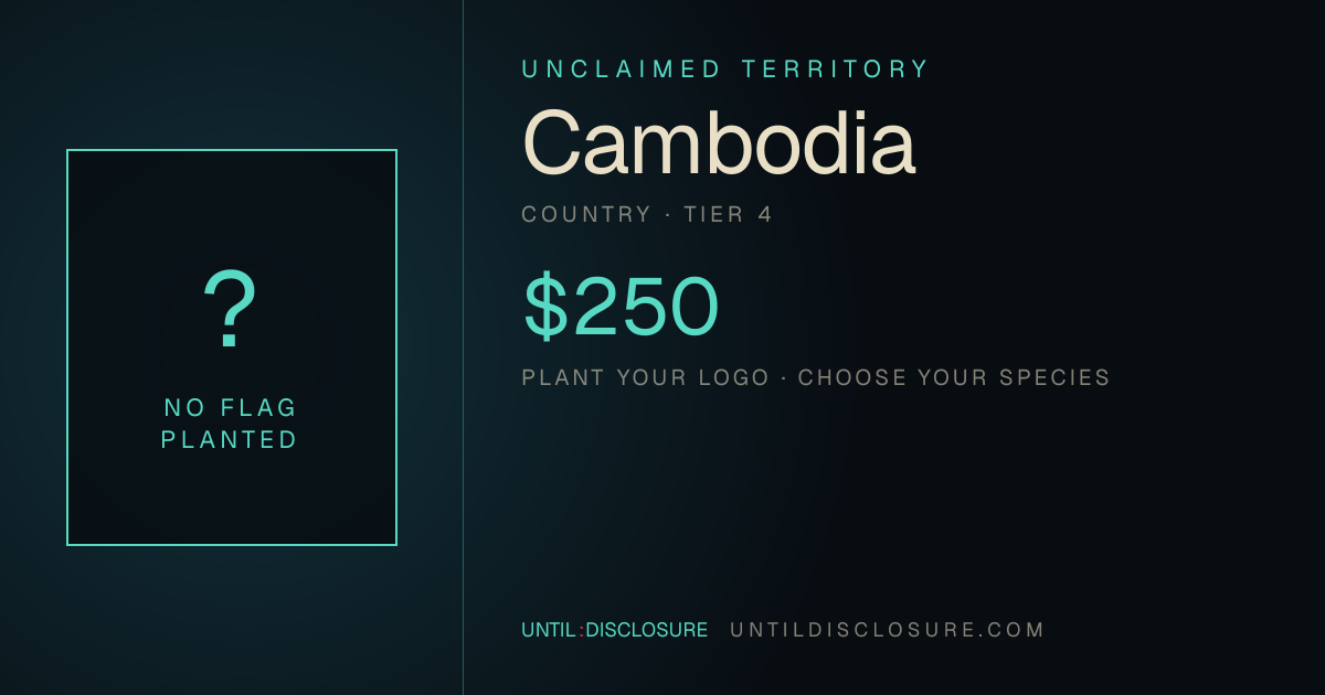Share card for this territory