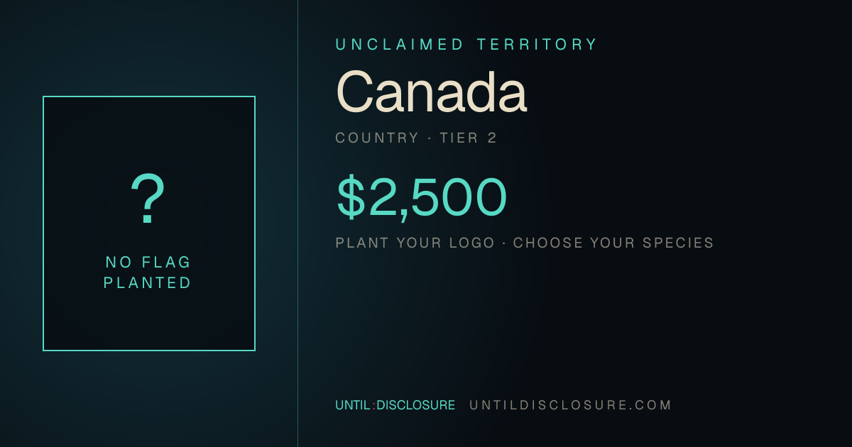 Share card for this territory