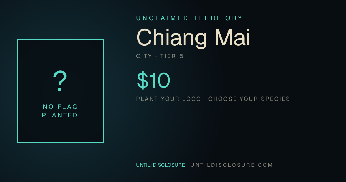 Share card for this territory