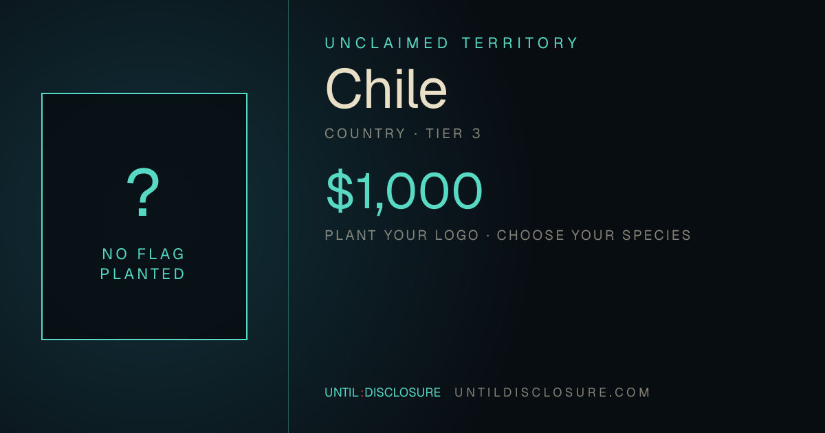 Share card for this territory