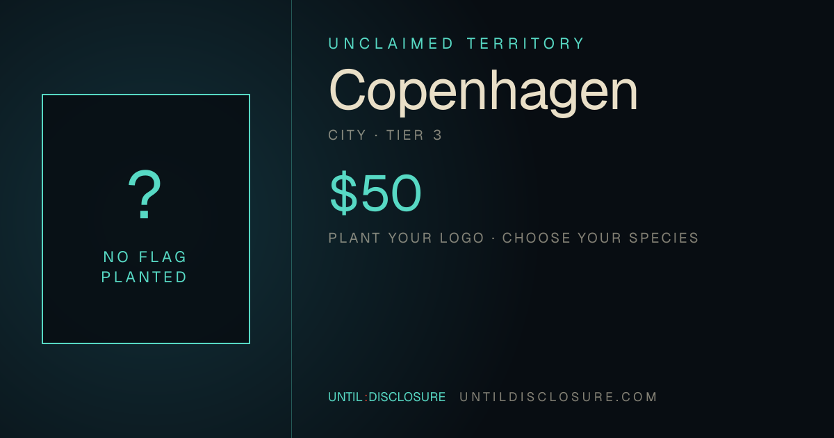 Share card for this territory
