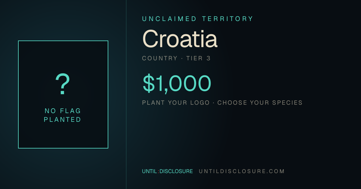 Share card for this territory