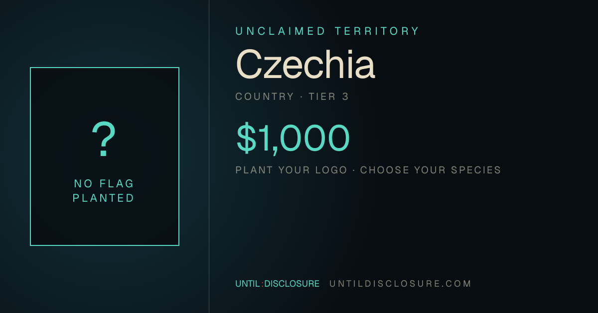 Share card for this territory