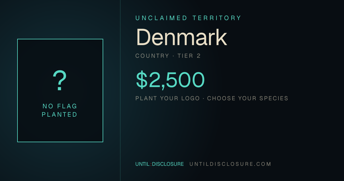 Share card for this territory