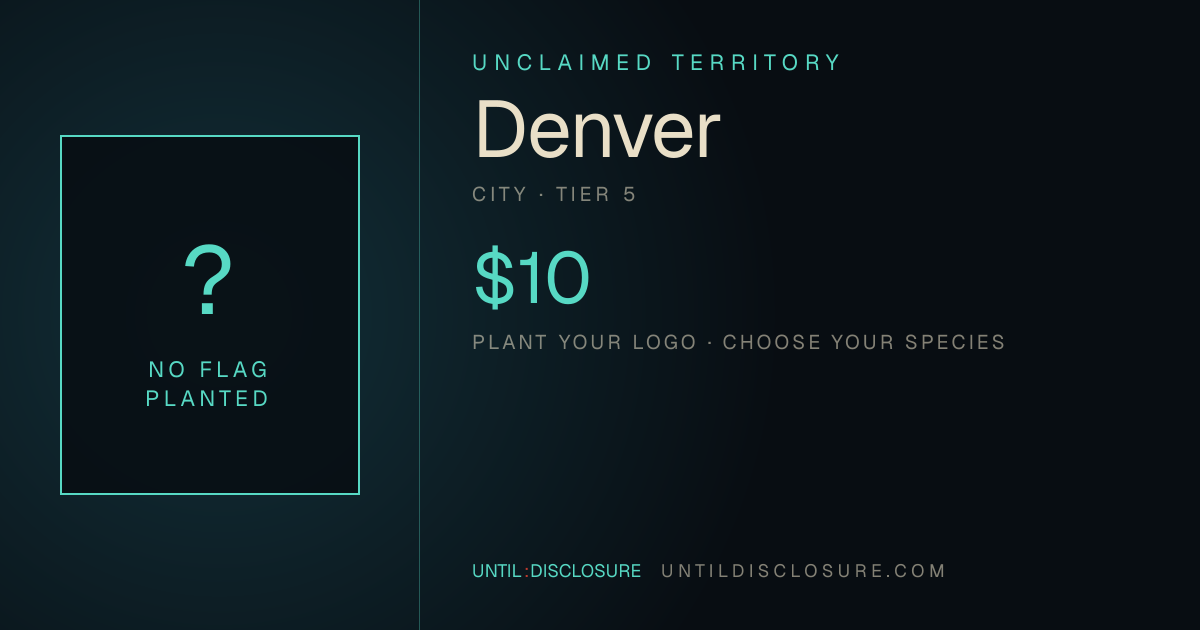 Share card for this territory