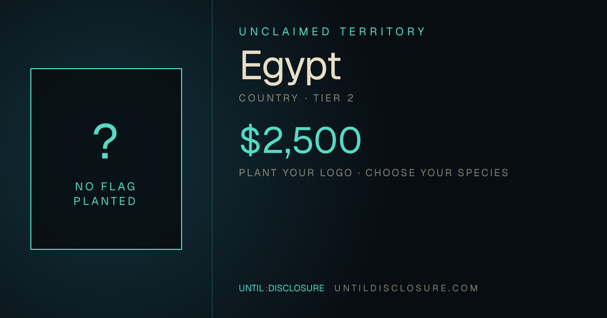 Share card for this territory
