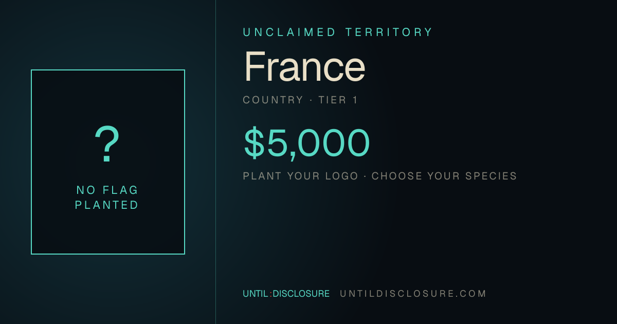 Share card for this territory
