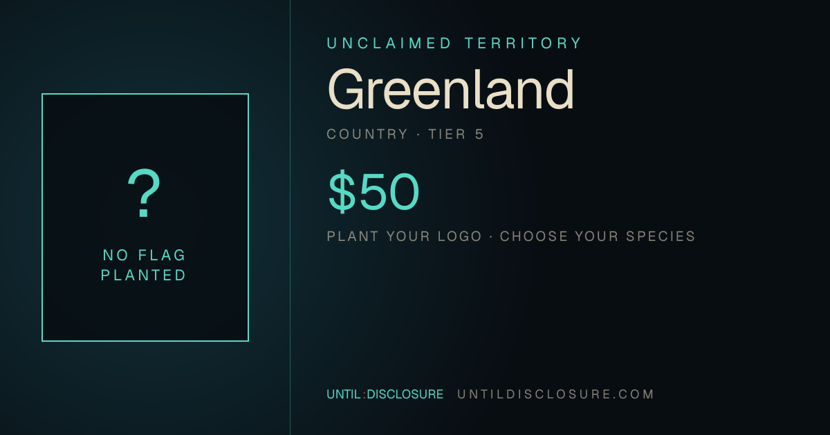 Share card for this territory