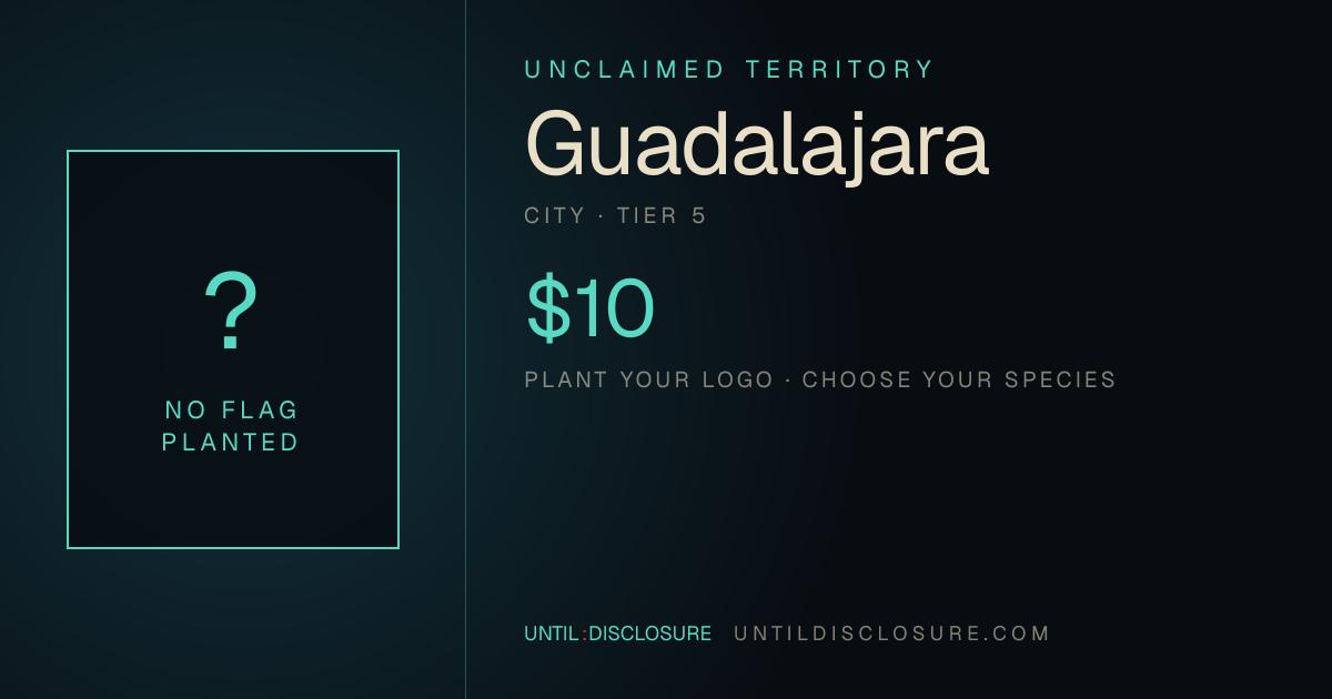 Share card for this territory
