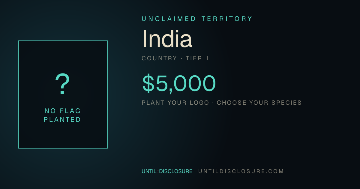 Share card for this territory