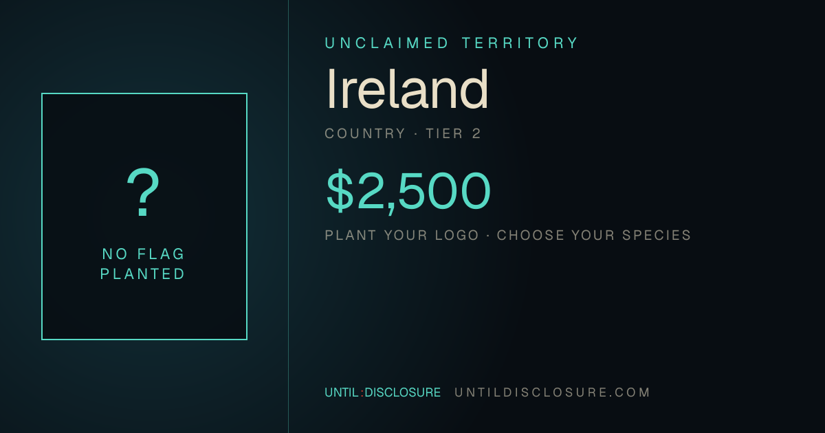 Share card for this territory