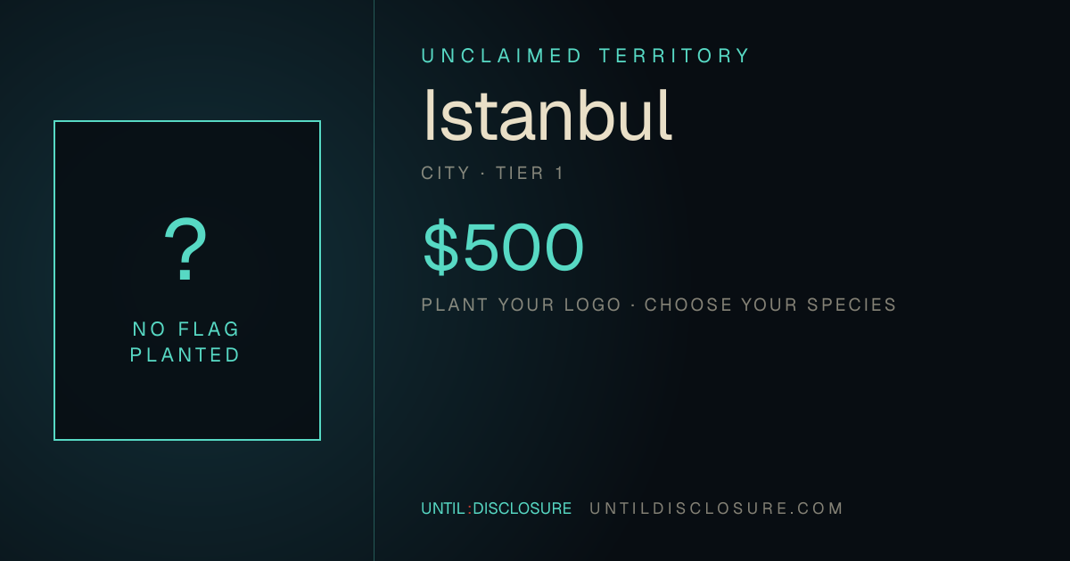 Share card for this territory