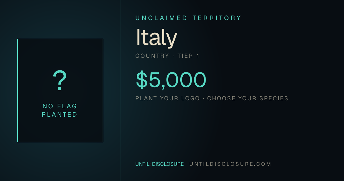 Share card for this territory