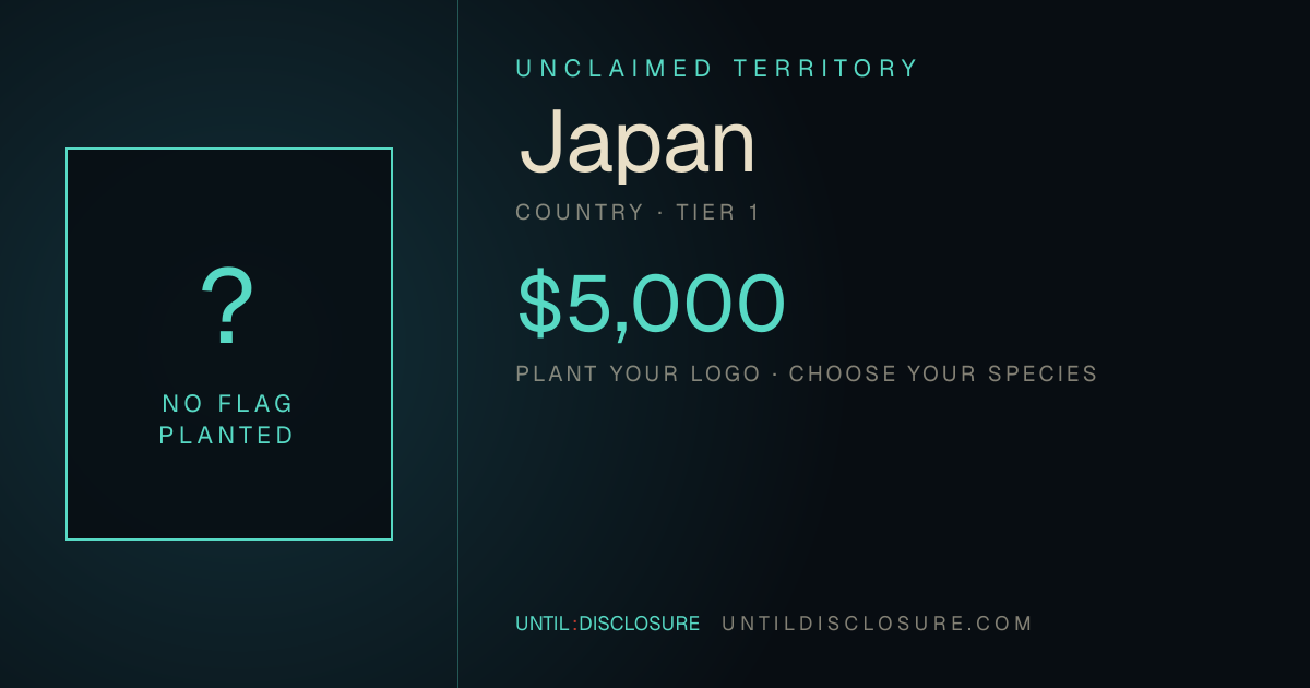 Share card for this territory