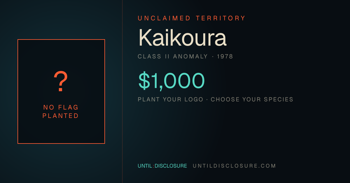 Share card for this territory