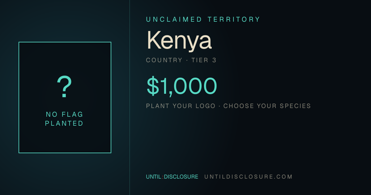 Share card for this territory