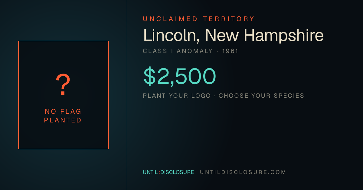 Share card for this territory