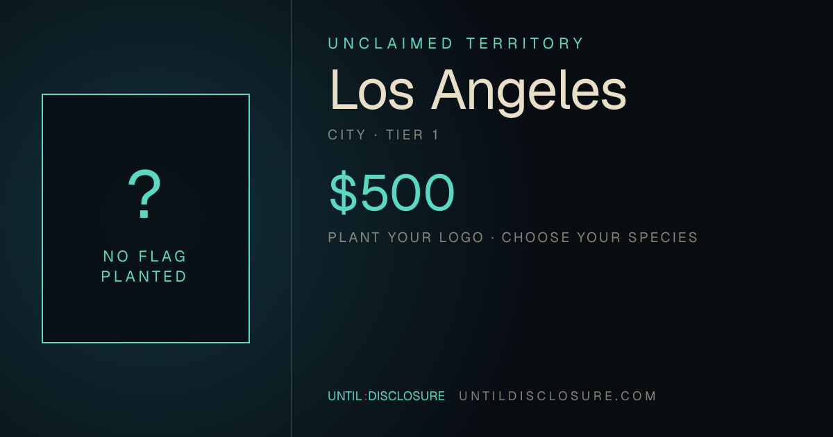 Share card for this territory