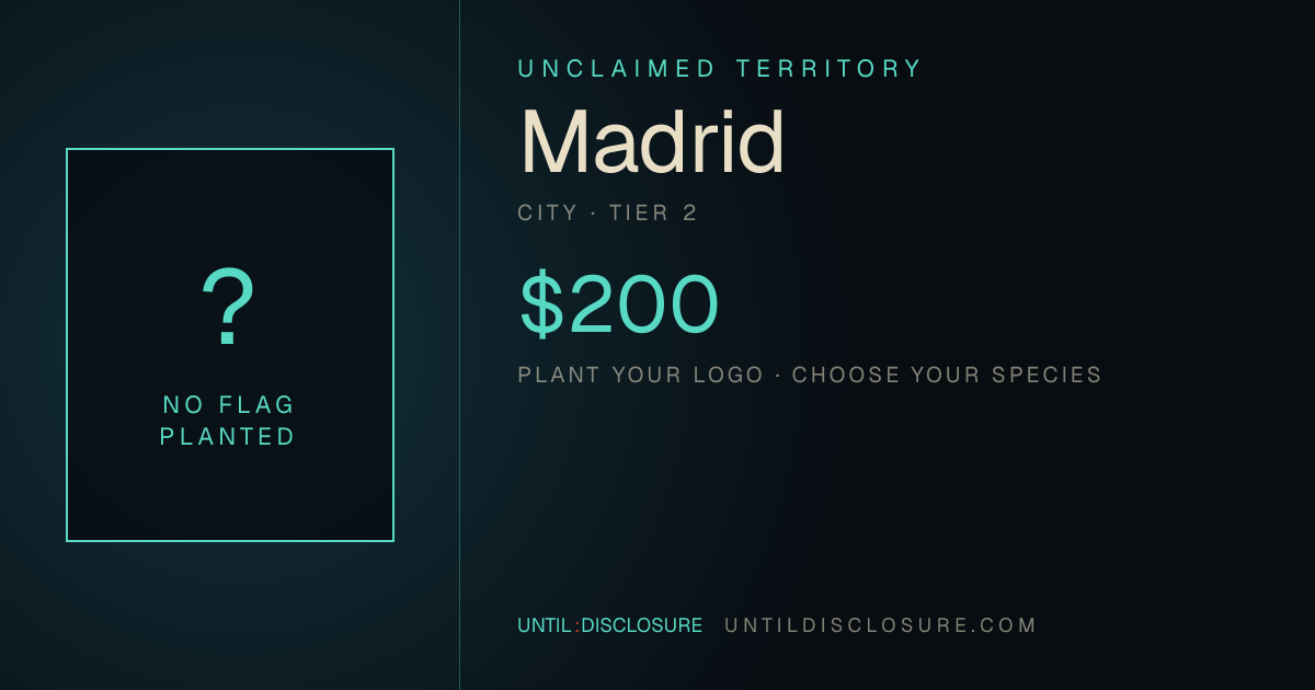 Share card for this territory