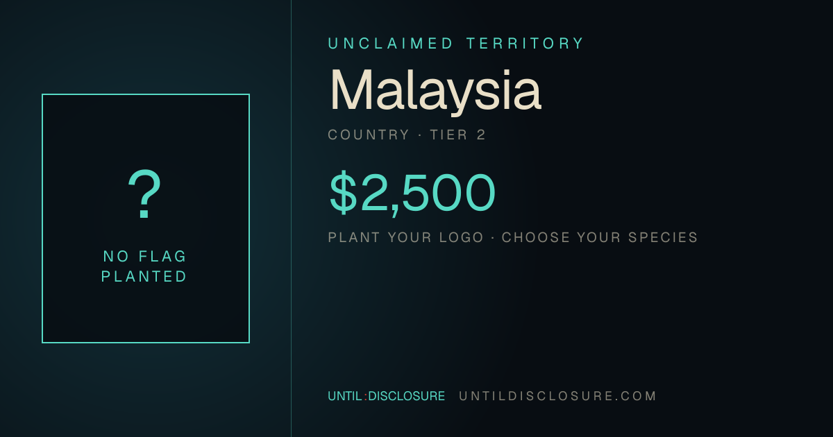 Share card for this territory