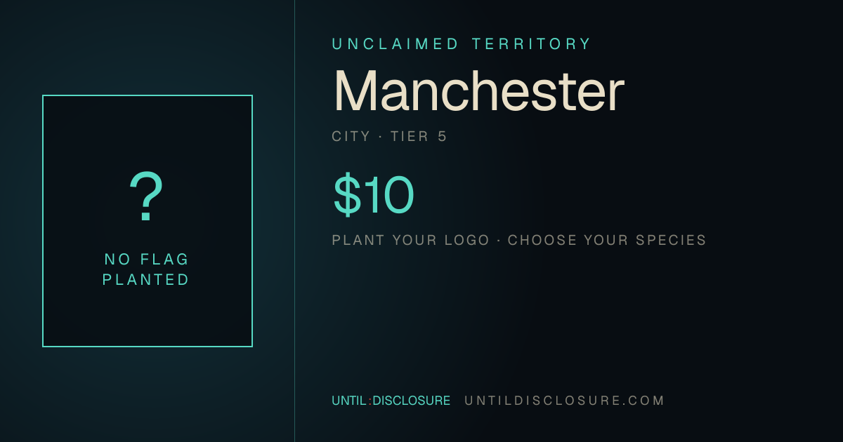 Share card for this territory