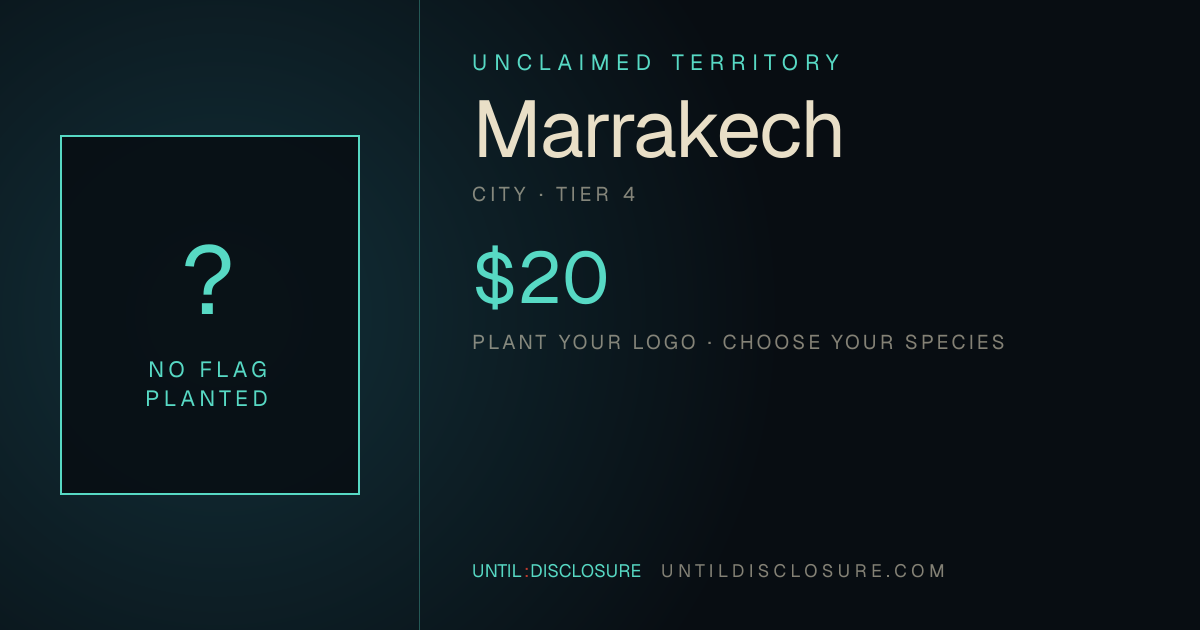 Share card for this territory