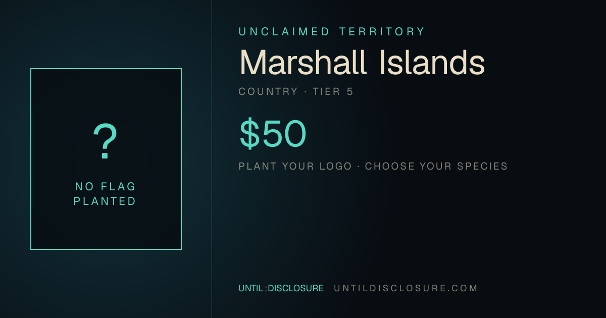 Share card for this territory
