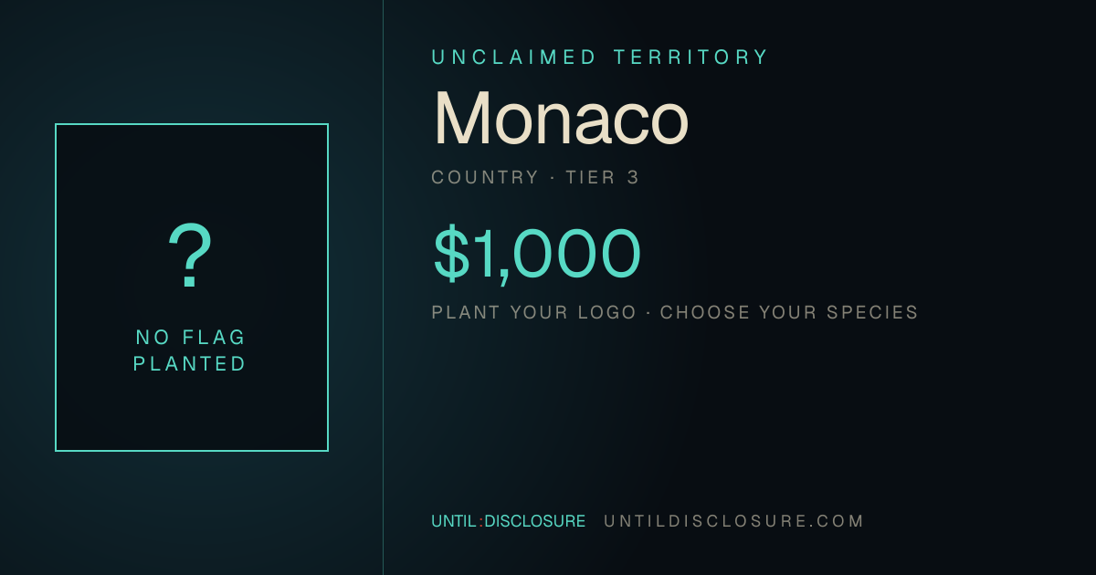 Share card for this territory