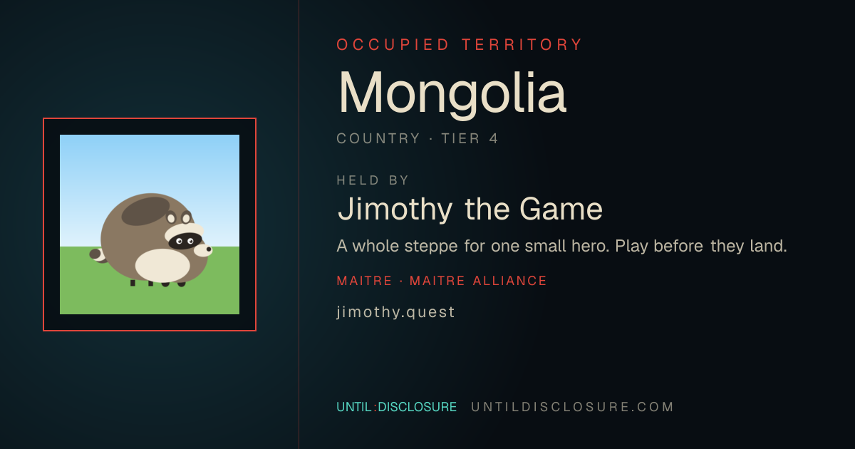 Share card for this territory
