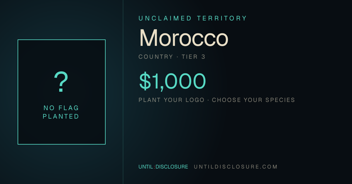 Share card for this territory