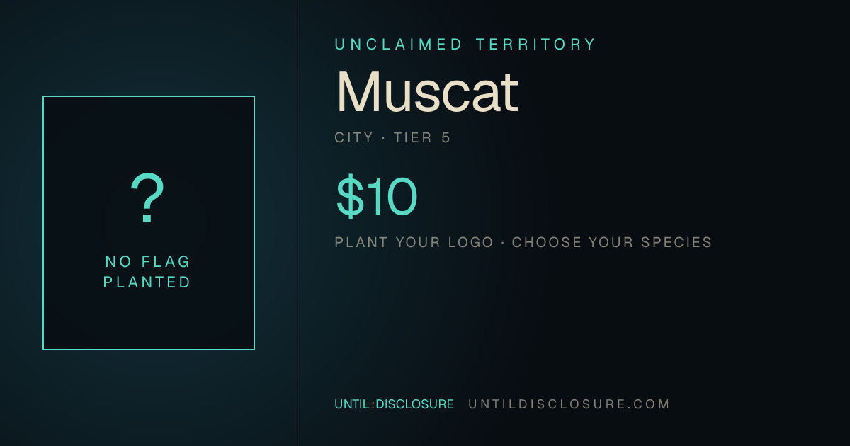 Share card for this territory