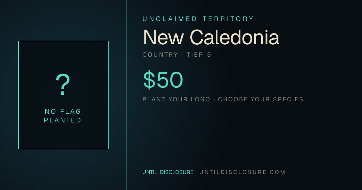 Share card for this territory