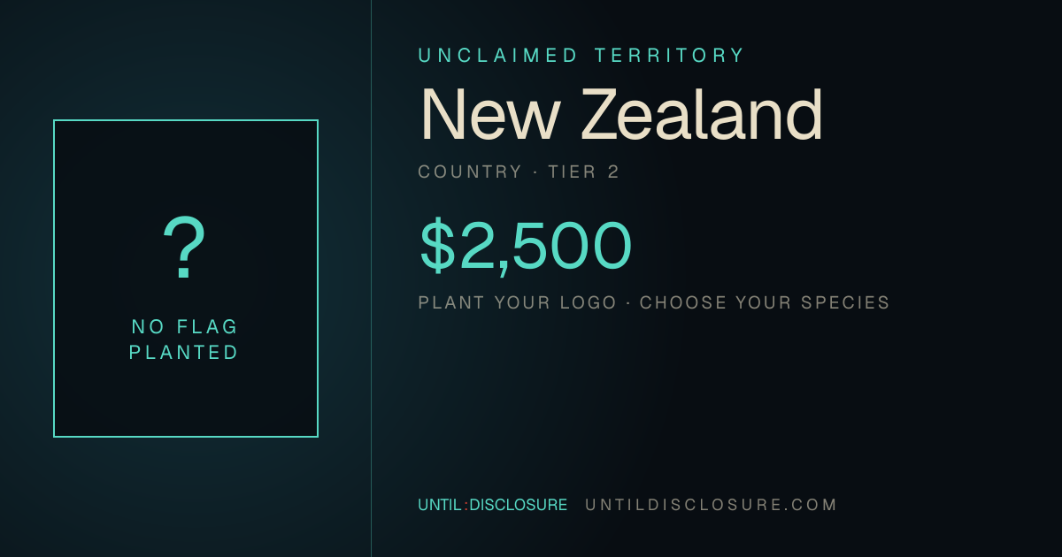 Share card for this territory