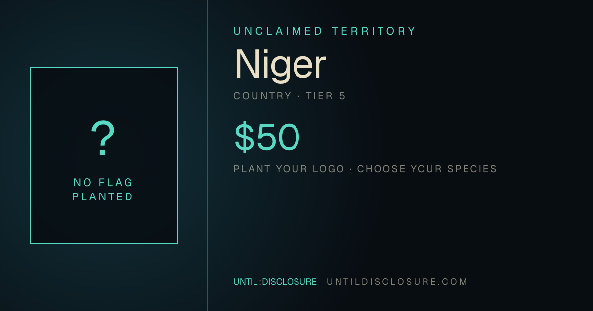 Share card for this territory