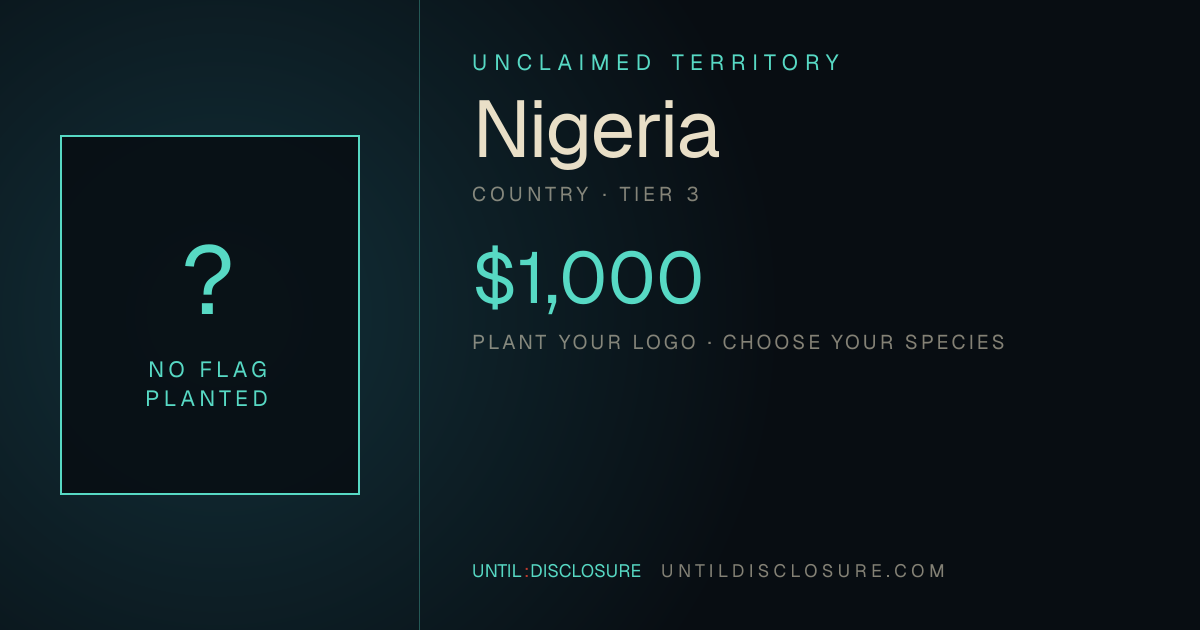 Share card for this territory