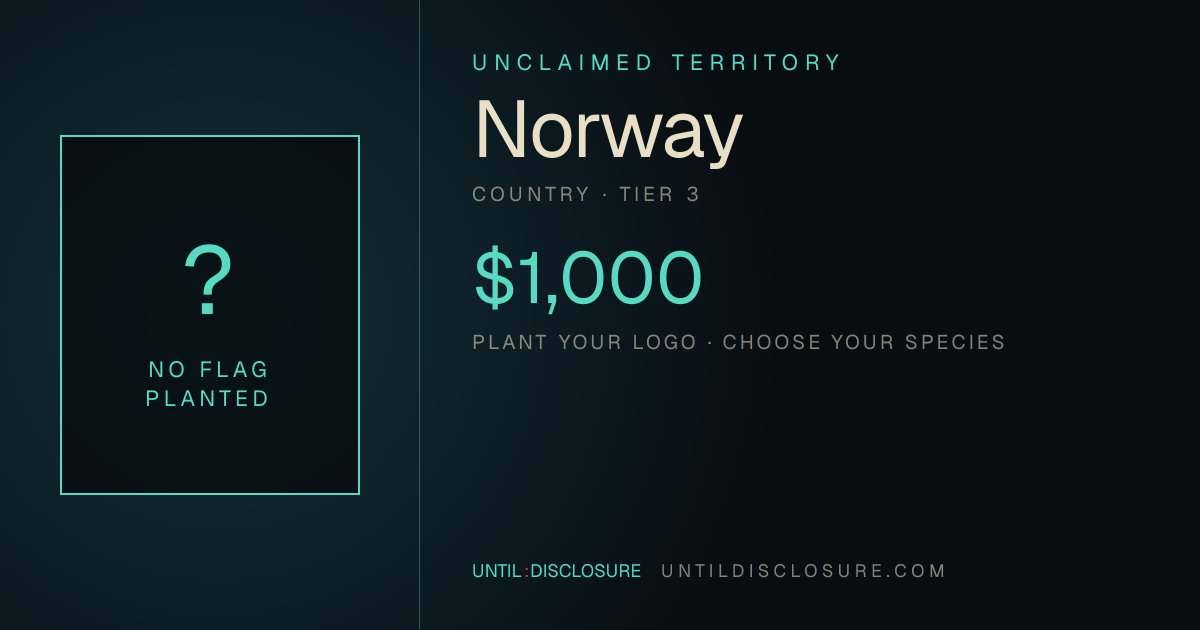 Share card for this territory