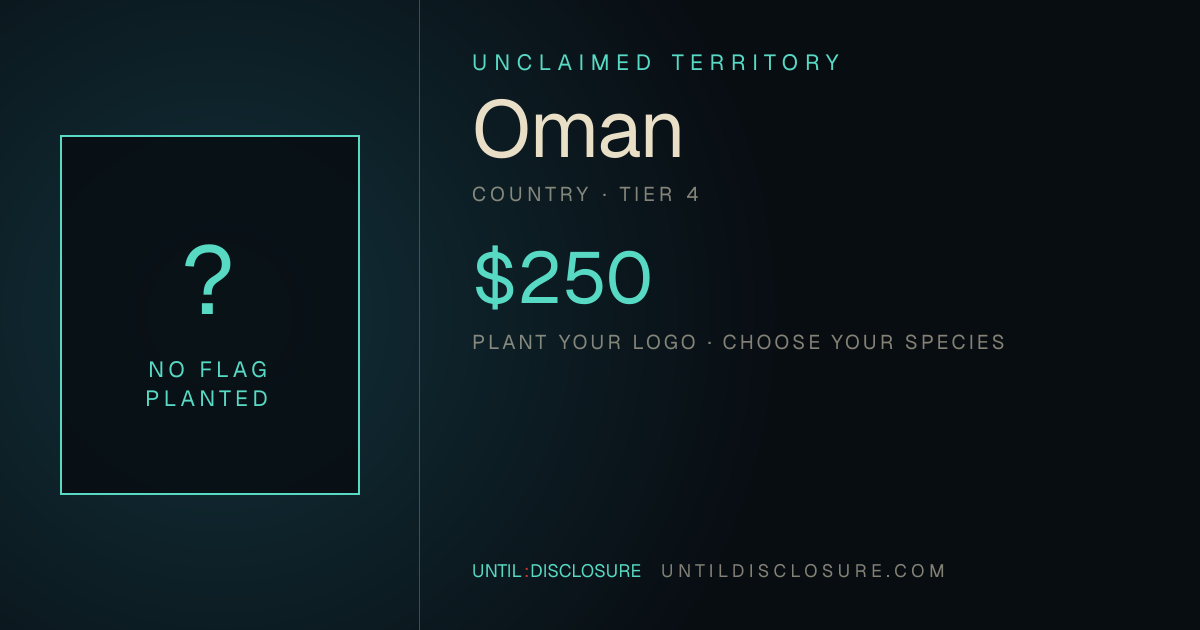 Share card for this territory