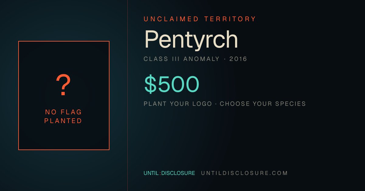 Share card for this territory