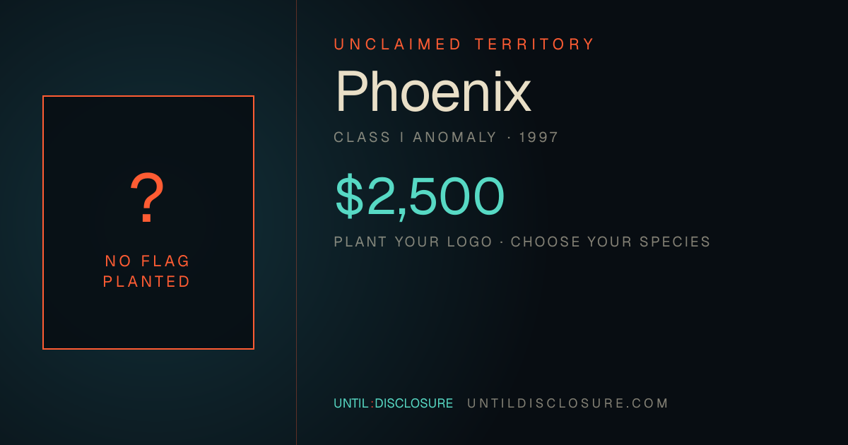 Share card for this territory